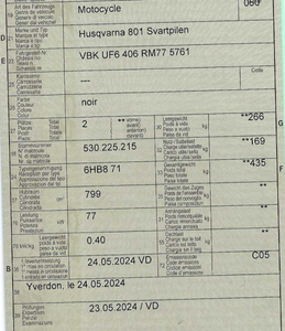 Husqvarna 801 Svartpilen 2024 Démo