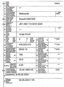 Suzuki 750 GSX F 1999